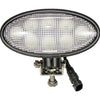 John Deere 5E-9RX Series Replacement LED Cab/Fender/Work Light (Bottom Mount)