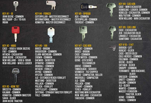 10 Key Construction/Heavy Equipment Replacement Multi Set