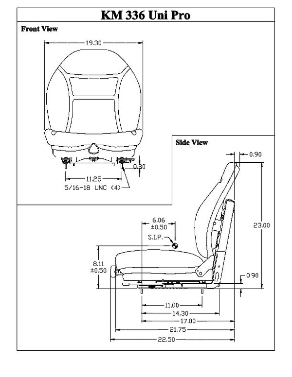 Complete Replacement Cushion Kit - Fits Various Models - Black Vinyl