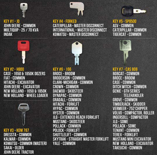 7 Keys Heavy Equipment/Construction Ignition Key Set