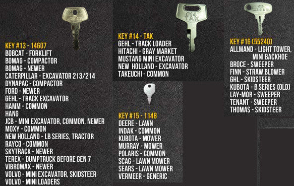 16 Key Construction/Heavy Equipment Multi Set