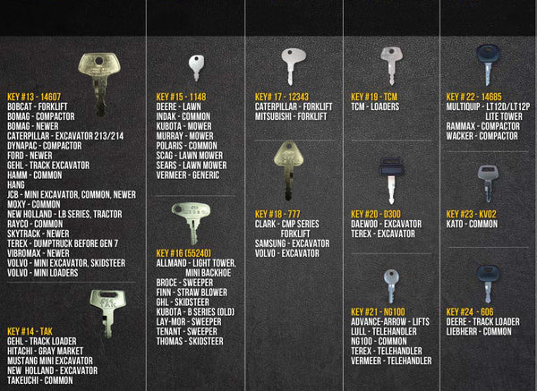 24 Key Construction/Heavy Equipment Multi Set