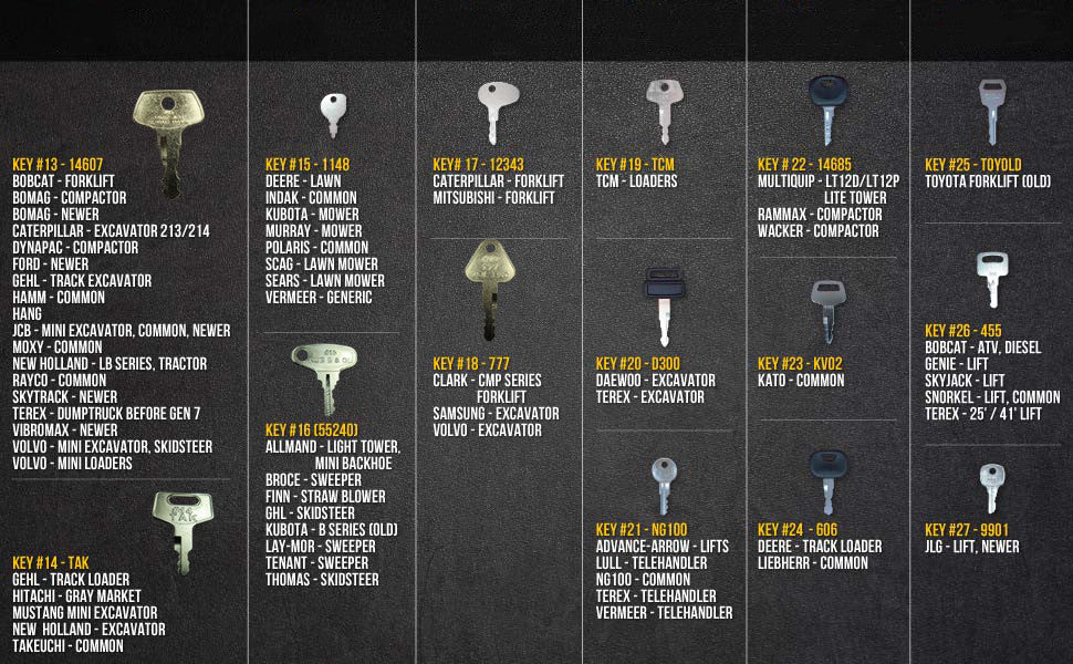 Water Key 50 , Construction Réunion Heavy Equipment Keys Master Set Water Key 50 , Construction Réunion Heavy Equipment Keys Master Set